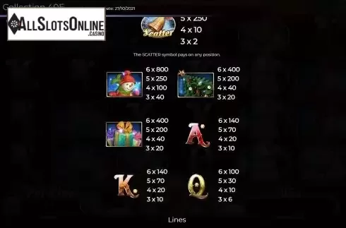 PayTable Screen