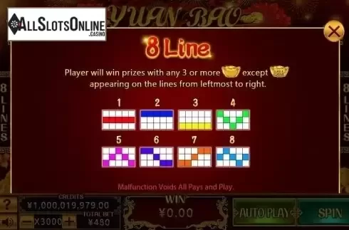 Lines. Yuan Bao from CQ9Gaming