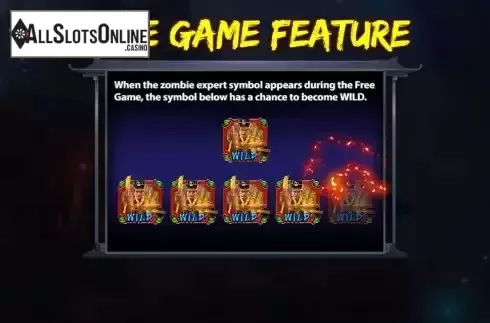 FS feature screen
